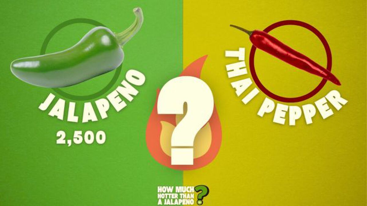 How Much Hotter Than a Jalapeno? image number null